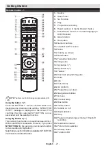 Preview for 28 page of Telefunken L28H275U3 Instruction Manual