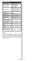 Preview for 6 page of Telefunken L32F275U3C Instruction Manual