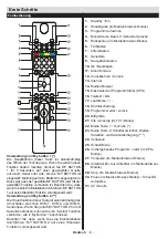 Preview for 7 page of Telefunken L32F275U3C Instruction Manual