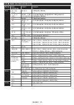 Preview for 26 page of Telefunken L32F275U3C Instruction Manual