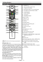 Preview for 34 page of Telefunken L32F275U3C Instruction Manual