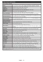 Preview for 40 page of Telefunken L32F275U3C Instruction Manual