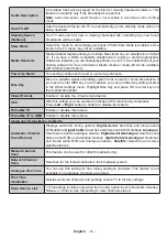 Preview for 42 page of Telefunken L32F275U3C Instruction Manual