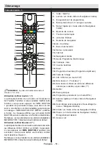 Preview for 59 page of Telefunken L32F275U3C Instruction Manual