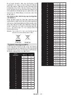 Предварительный просмотр 54 страницы Telefunken L32H125A3 Instruction Manual