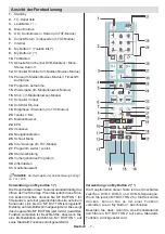 Предварительный просмотр 8 страницы Telefunken L32H125U3 Instruction Manual