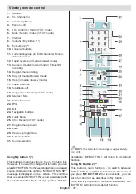 Предварительный просмотр 38 страницы Telefunken L32H125U3 Instruction Manual