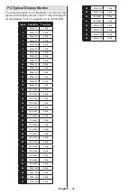 Предварительный просмотр 57 страницы Telefunken L32H125U3 Instruction Manual