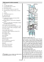 Предварительный просмотр 68 страницы Telefunken L32H125U3 Instruction Manual