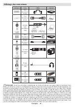 Предварительный просмотр 69 страницы Telefunken L32H125U3 Instruction Manual