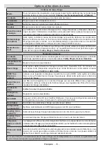 Preview for 75 page of Telefunken L32H125U3 Instruction Manual