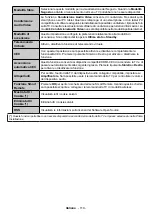 Preview for 111 page of Telefunken L43U405M4CWH Instruction Manual