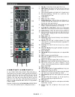 Preview for 9 page of Telefunken L65F243M3C Instruction Manual