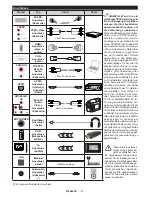 Preview for 10 page of Telefunken L65F243M3C Instruction Manual