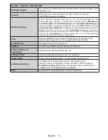 Preview for 17 page of Telefunken L65F243M3C Instruction Manual