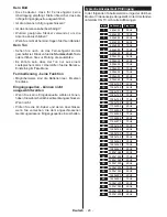 Preview for 22 page of Telefunken L65F243M3C Instruction Manual