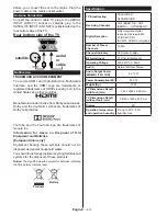 Preview for 44 page of Telefunken L65F243M3C Instruction Manual