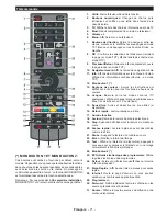 Preview for 75 page of Telefunken L65F243M3C Instruction Manual