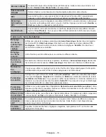 Preview for 83 page of Telefunken L65F243M3C Instruction Manual