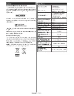 Preview for 106 page of Telefunken L65F243M3C Instruction Manual