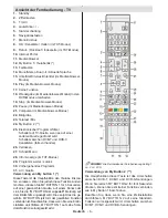 Предварительный просмотр 7 страницы Telefunken LE24F130KCTS2B Instruction Manual