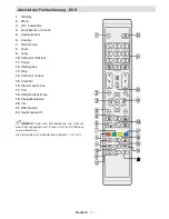 Предварительный просмотр 8 страницы Telefunken LE24F130KCTS2B Instruction Manual