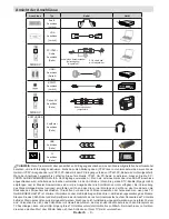 Предварительный просмотр 9 страницы Telefunken LE24F130KCTS2B Instruction Manual