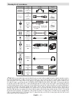 Предварительный просмотр 44 страницы Telefunken LE24F130KCTS2B Instruction Manual