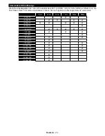 Preview for 24 page of Telefunken LF39FZ41B Instruction Manual