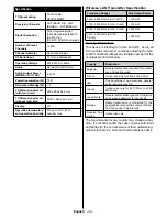 Preview for 39 page of Telefunken LF39FZ41B Instruction Manual