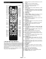 Preview for 40 page of Telefunken LF39FZ41B Instruction Manual