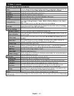 Preview for 45 page of Telefunken LF39FZ41B Instruction Manual