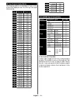 Preview for 51 page of Telefunken LF39FZ41B Instruction Manual