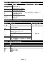 Preview for 52 page of Telefunken LF39FZ41B Instruction Manual