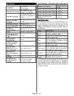 Preview for 68 page of Telefunken LF39FZ41B Instruction Manual