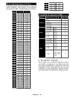 Preview for 81 page of Telefunken LF39FZ41B Instruction Manual