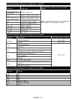 Preview for 82 page of Telefunken LF39FZ41B Instruction Manual