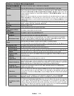 Preview for 106 page of Telefunken LF39FZ41B Instruction Manual