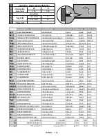 Preview for 125 page of Telefunken LF39FZ41B Instruction Manual