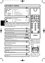 Preview for 4 page of Telefunken M S 2 1 7 6 C T Instructions For Use Manual