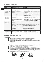 Preview for 14 page of Telefunken MC1002M Instruction Manual