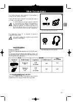 Preview for 19 page of Telefunken MF221C User Manual