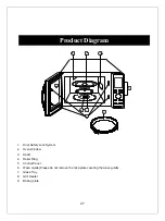 Предварительный просмотр 28 страницы Telefunken MO25LCCGM Instructions Manual