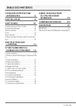 Preview for 3 page of Telefunken MWRC20G Manual