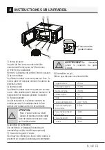 Preview for 11 page of Telefunken MWRC20G Manual