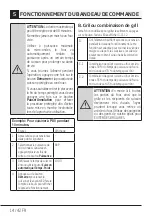 Preview for 14 page of Telefunken MWRC20G Manual