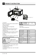 Preview for 32 page of Telefunken MWRC20G Manual