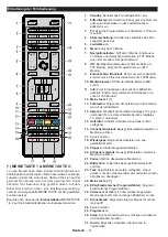 Preview for 8 page of Telefunken OS-32H100 Manual