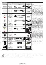 Preview for 34 page of Telefunken OS-32H100 Manual