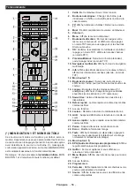 Preview for 56 page of Telefunken OS-32H100 Manual